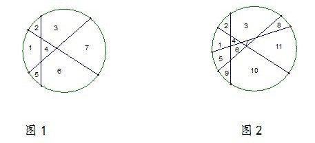 数学小故事切西瓜的学问